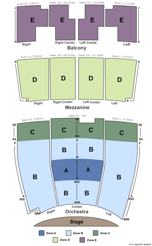 The Plaza Theatre - El Paso Symphony Zone Seating Chart